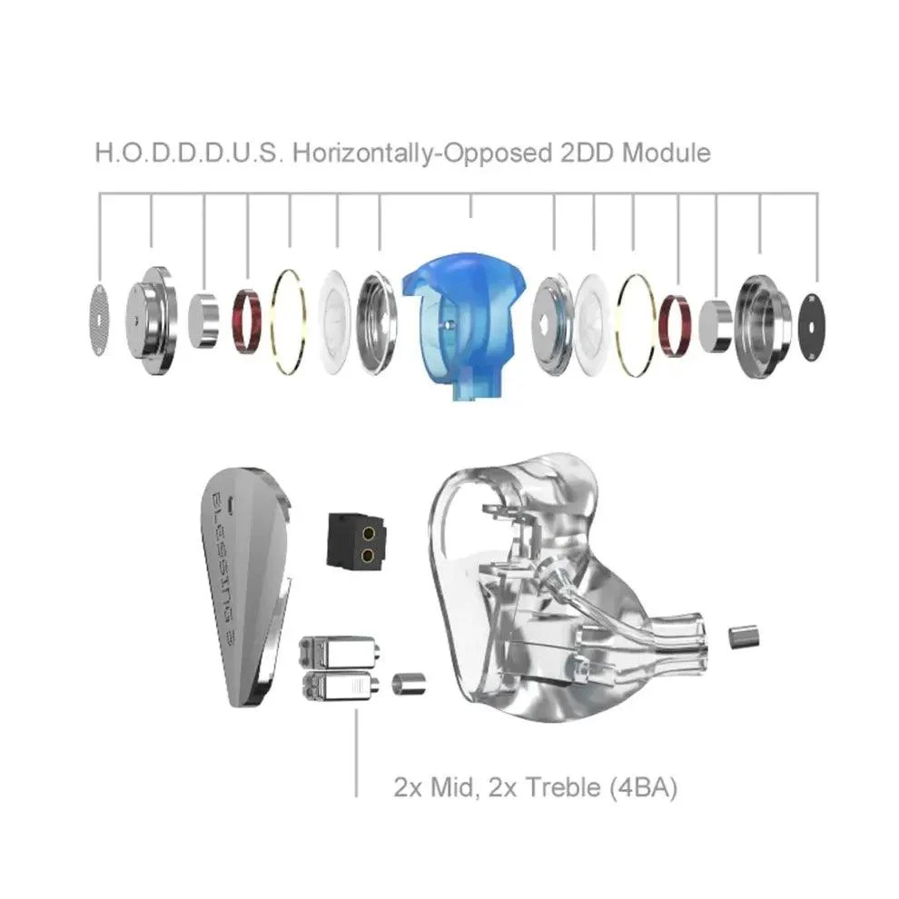 Moondrop Blessing 3 In-Ear Headphones - Image 4